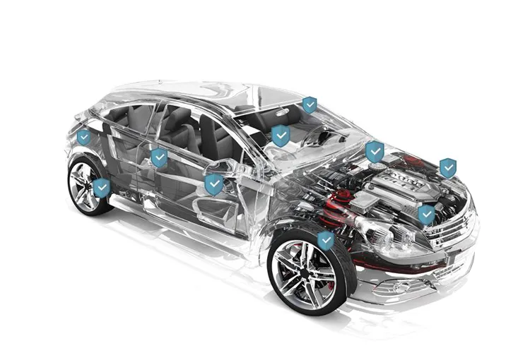 DEFEND Car Protect DELUXE